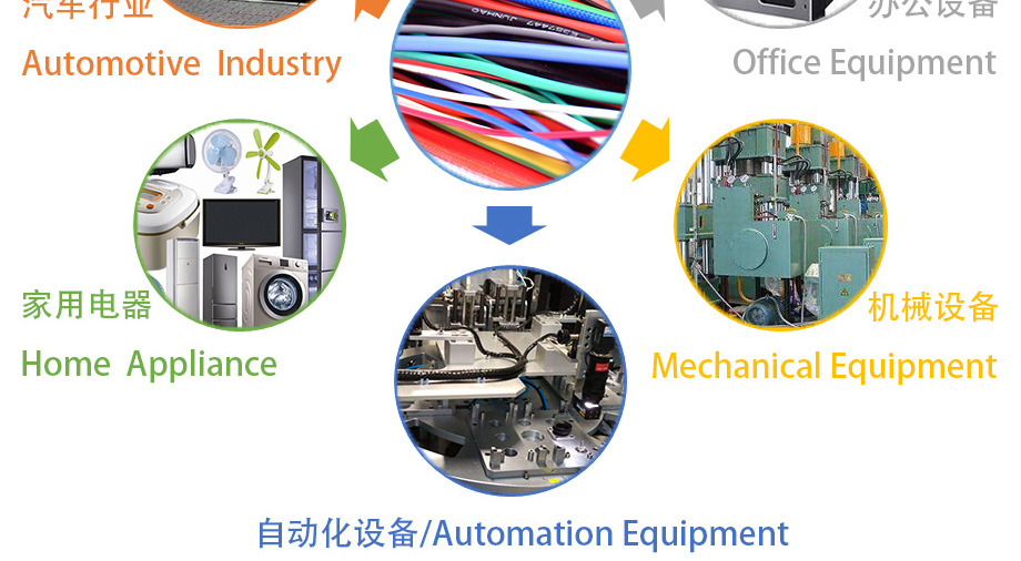 1-1Z31409535TF ²úÆ·Ó¦ÓùæÄ£2