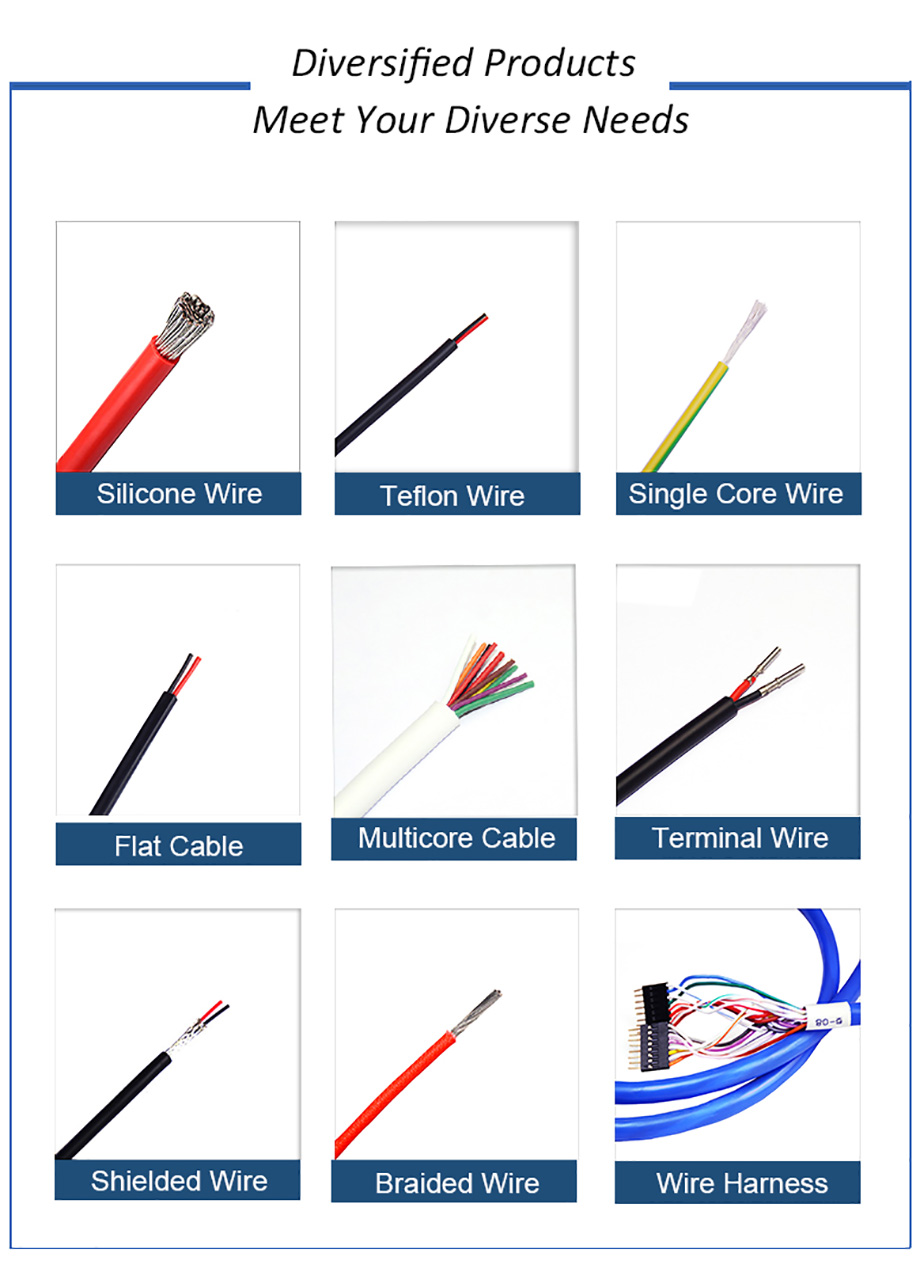 1-20050Q540363D more products