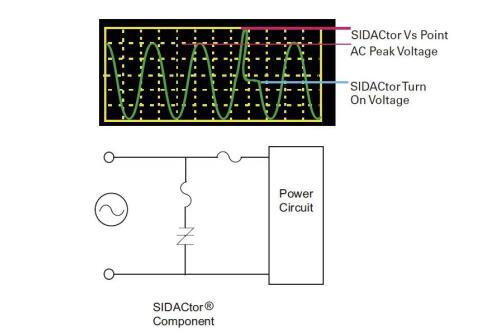ͼ2дP3800MEL Crowbar