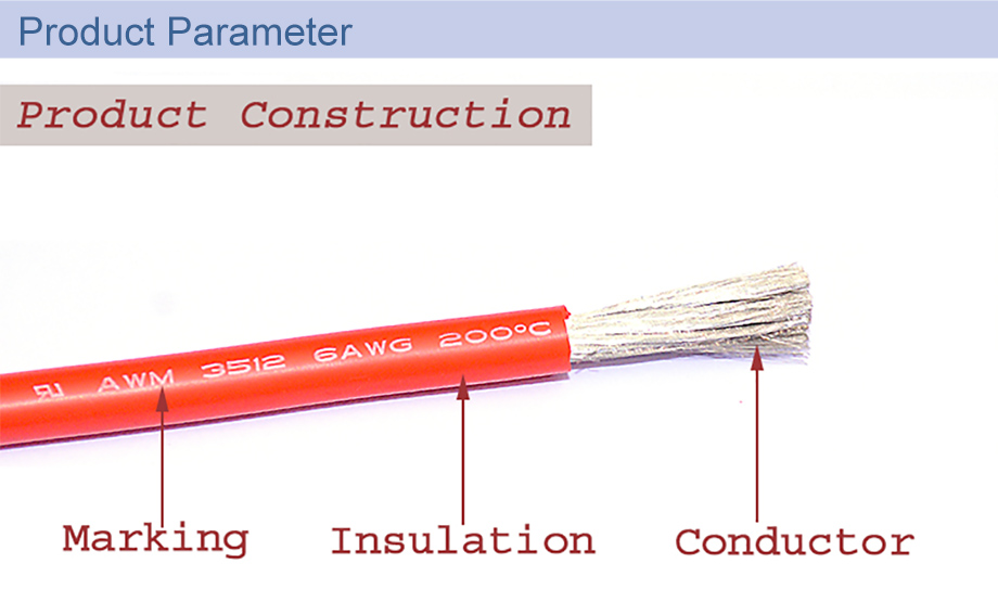 1-200601164109236 single core parameter