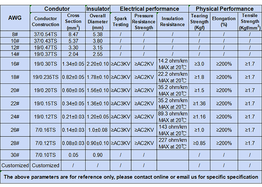 1-20060116491B30 ul10362 specification