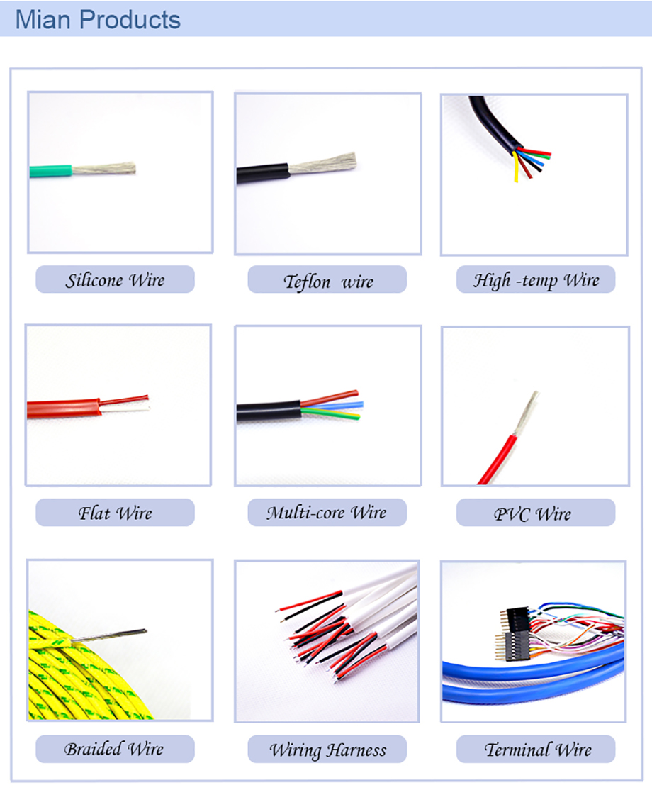 1-20060411235U43 mian products