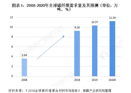 1-200Z2101Z5133 德赢·(VWIN)官方网站-AC米兰官方相助同伴