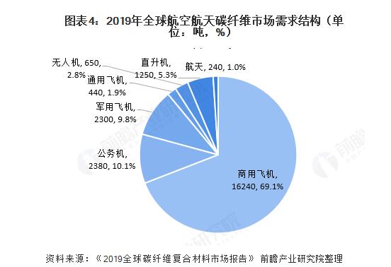 1-200Z2102105N6 德赢·(VWIN)官方网站-AC米兰官方相助同伴