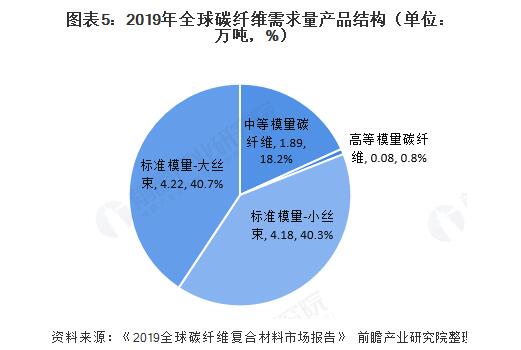 1-200Z21022003F 德赢·(VWIN)官方网站-AC米兰官方相助同伴